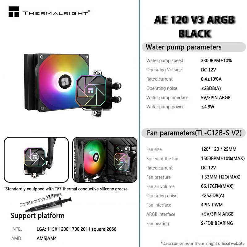 Thermalright AQUA ELITE 120 V3 - Aio Liquid Cooler avis et prix